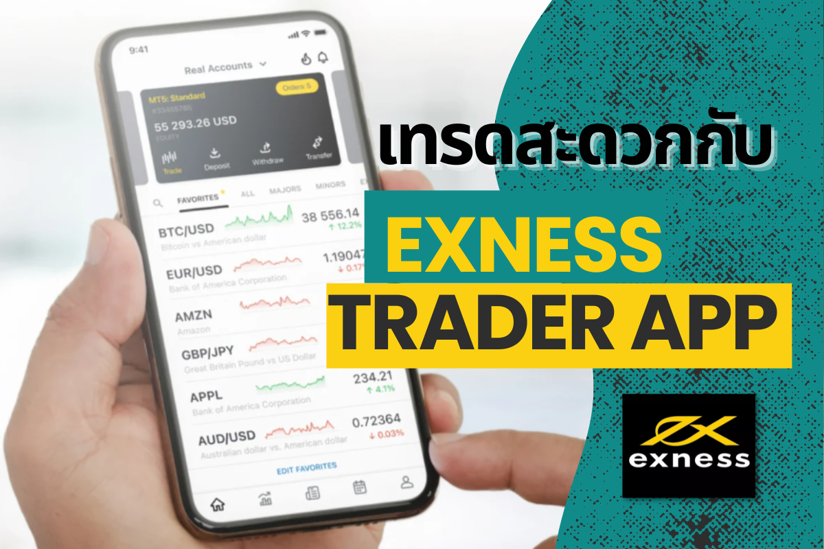 Exness Go Trading App: Every Little Thing You Required To Know